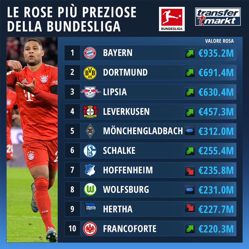 30吨植物油精炼设备