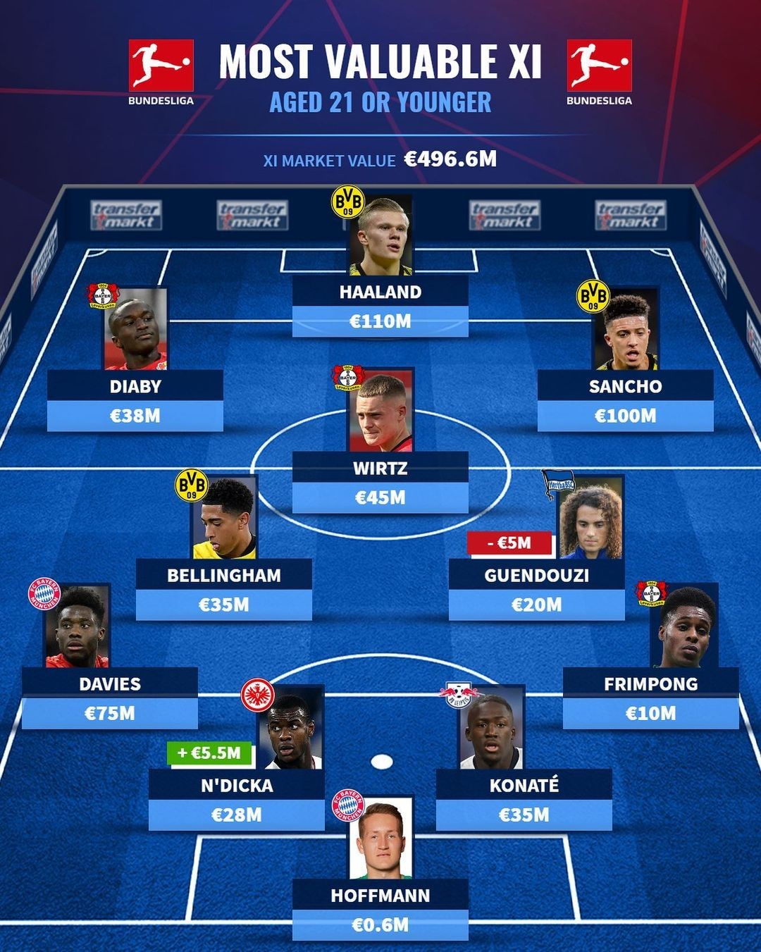 日处理30T物理精炼设备